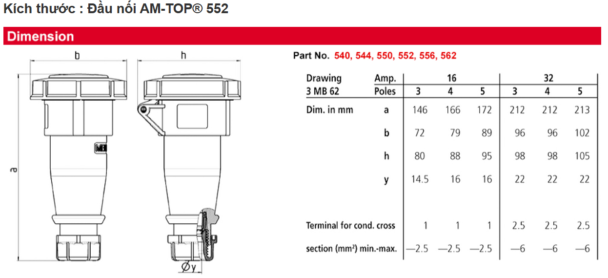 DAU NOI 3P 32A IP67 Mennekes - 552
